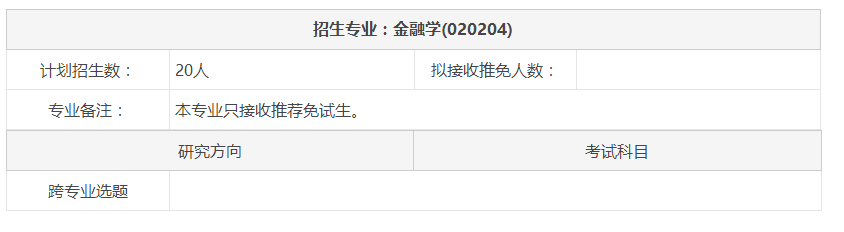 2017年金融硕士北京大学光华管理学院专业目录