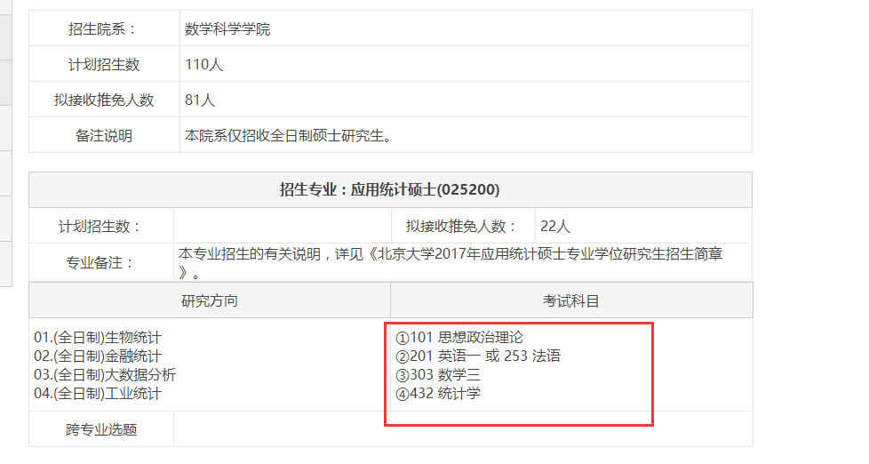 2017年北京大学数学科学学院应用统计硕士招生目录