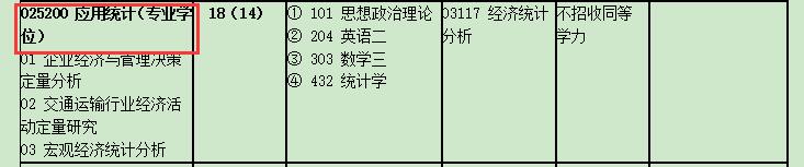 北京交通大学经管学院2017年应用统计研究生招生专业目