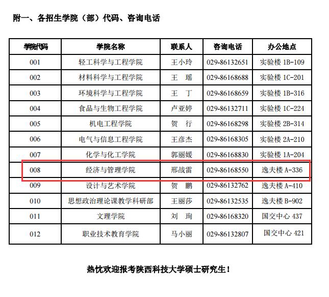 2017 年陕西科技大学硕士研究生招生简章