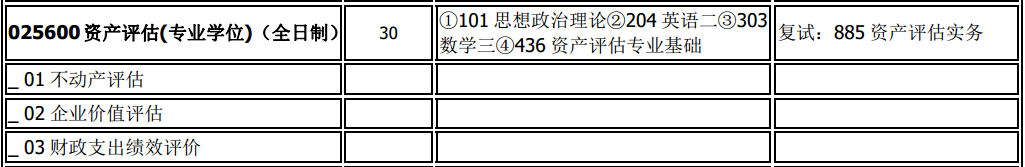 山西财经大学2017年资产评估硕士研究生招生目录