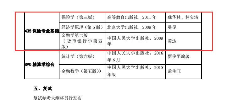 对外经济贸易大学2018年保险硕士研究生招生专业目录