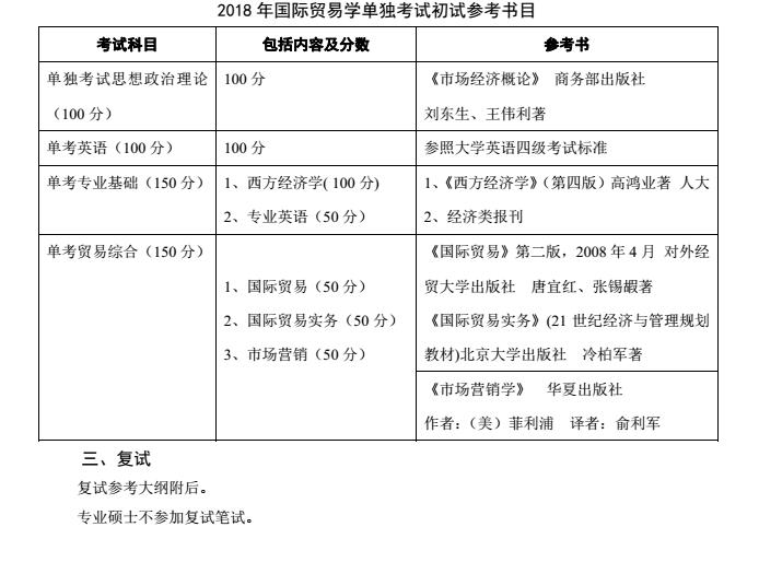 对外经济贸易大学2018年税务硕士研究生招生专业目录