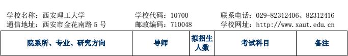 西安理工大学金融硕士2018年研究生招生目录
