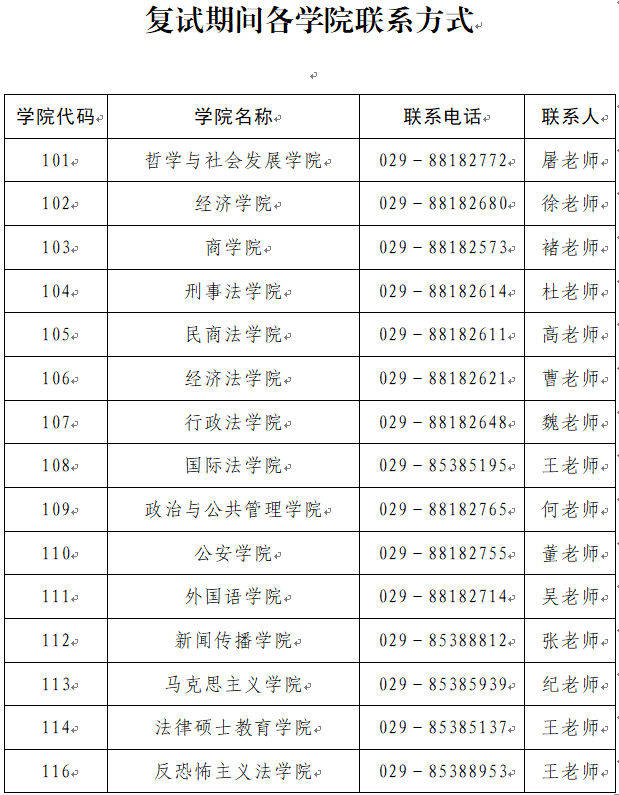 西北政法大学2018年硕士研究生复试录取方案